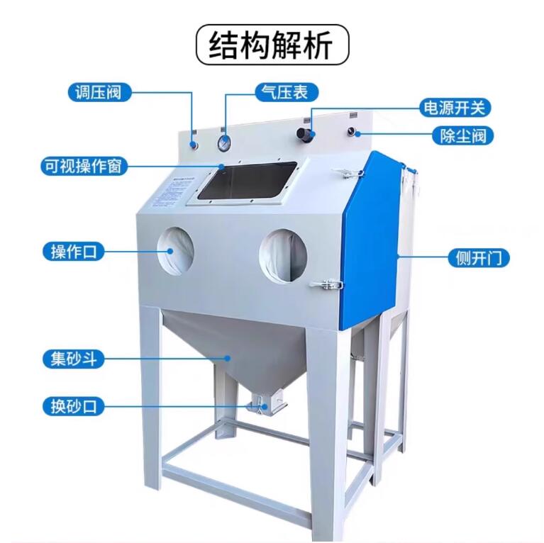 RakvereSandblasting machine